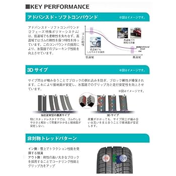 Amazon.co.jp: 4本セット NEXEN WINGUARD ice2 195/65R15 91T